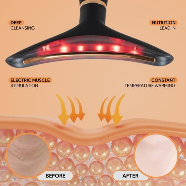 GLO24K Red Light Beauty Device for Face and Neck. Based on Triple Action L E D - Image 3