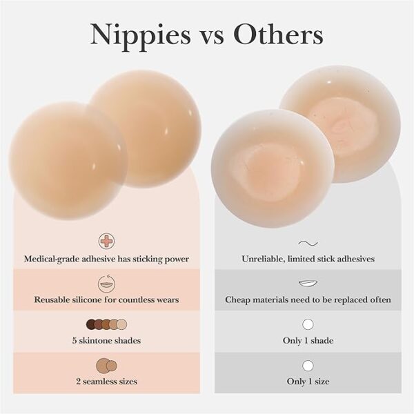 Nippies Nipple Cover - Sticky Adhesive Silicone Nipple Pasties - Image 4