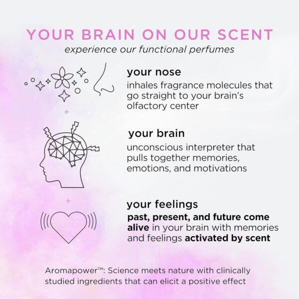 Pacifica Beauty Island Vanilla Hair & Body Mist, Functional Fragrance Spray For A Mood-Lifting Experience - Image 3