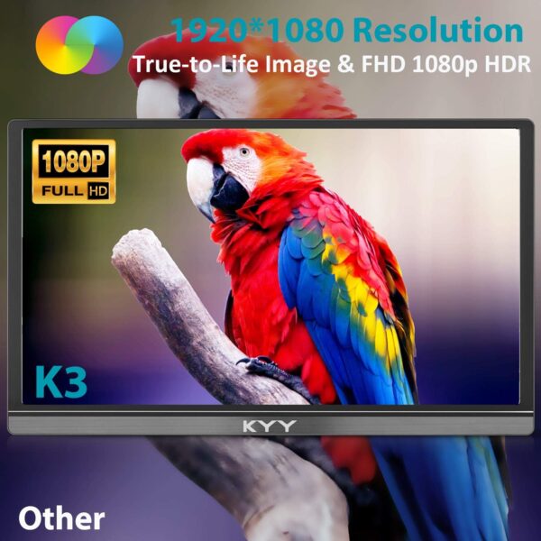 KYY Portable Monitor 15.6inch 1080P FHD USB-C, HDMI Computer Display HDR IPS Gaming Monitor - Image 2
