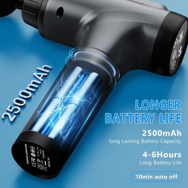 Massage Gun, Muscle Massage Gun for Athletes Handheld Electric Deep Tissue Back Massager - Image 3