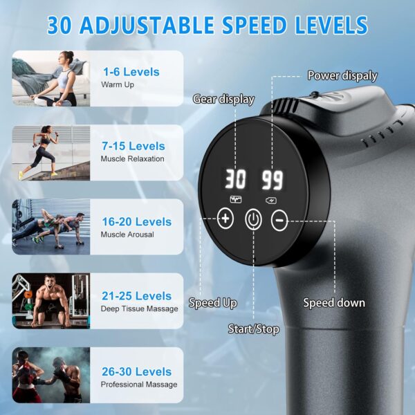 Massage Gun, Muscle Massage Gun for Athletes Handheld Electric Deep Tissue Back Massager - Image 2