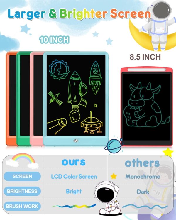 FLUESTON LCD Writing Tablet, Doodle Board Toys Gifts for 3-8 Year Old Girls Boys - Image 2